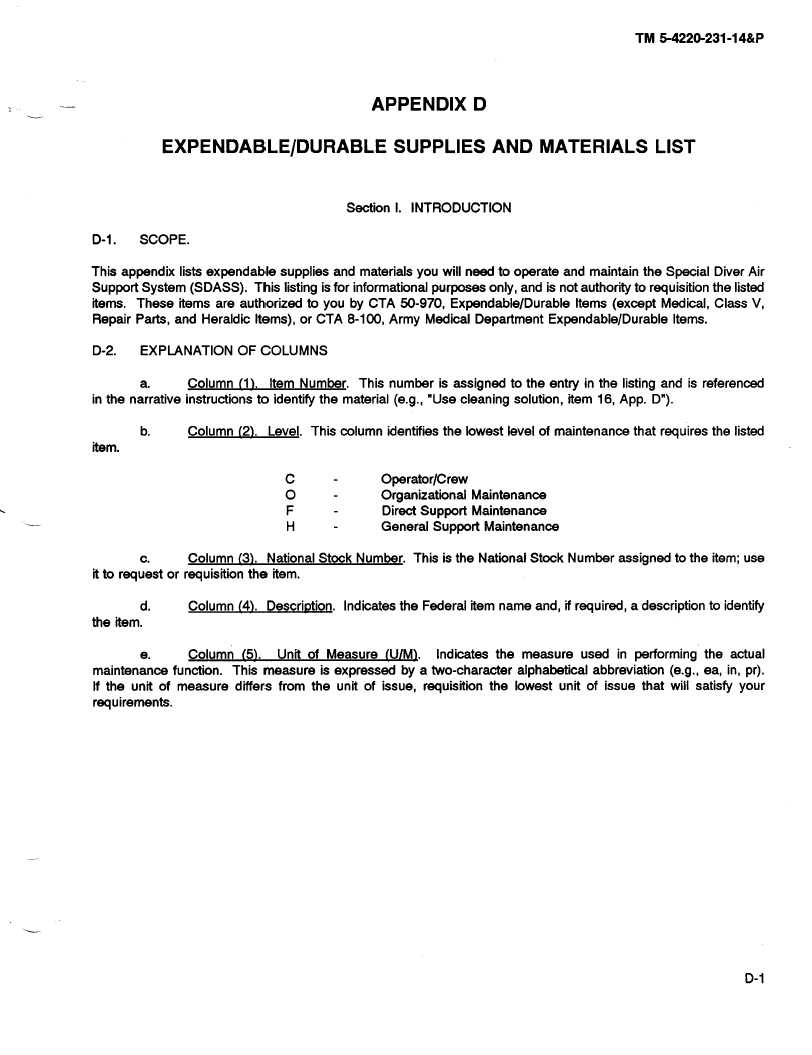 appendix-d-expendable-durable-supplies-and-materials